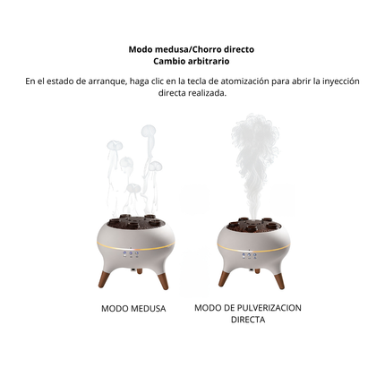 Humificador de Aromaterapia con Pulverizador de Medusas