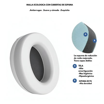 Orejeras de Protección Auditiva para Bebes 2 en 1 con Dideño - Convertible